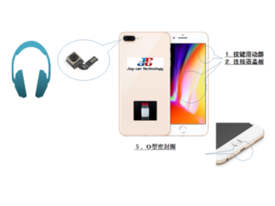 手機部件摩擦潤滑解決方案